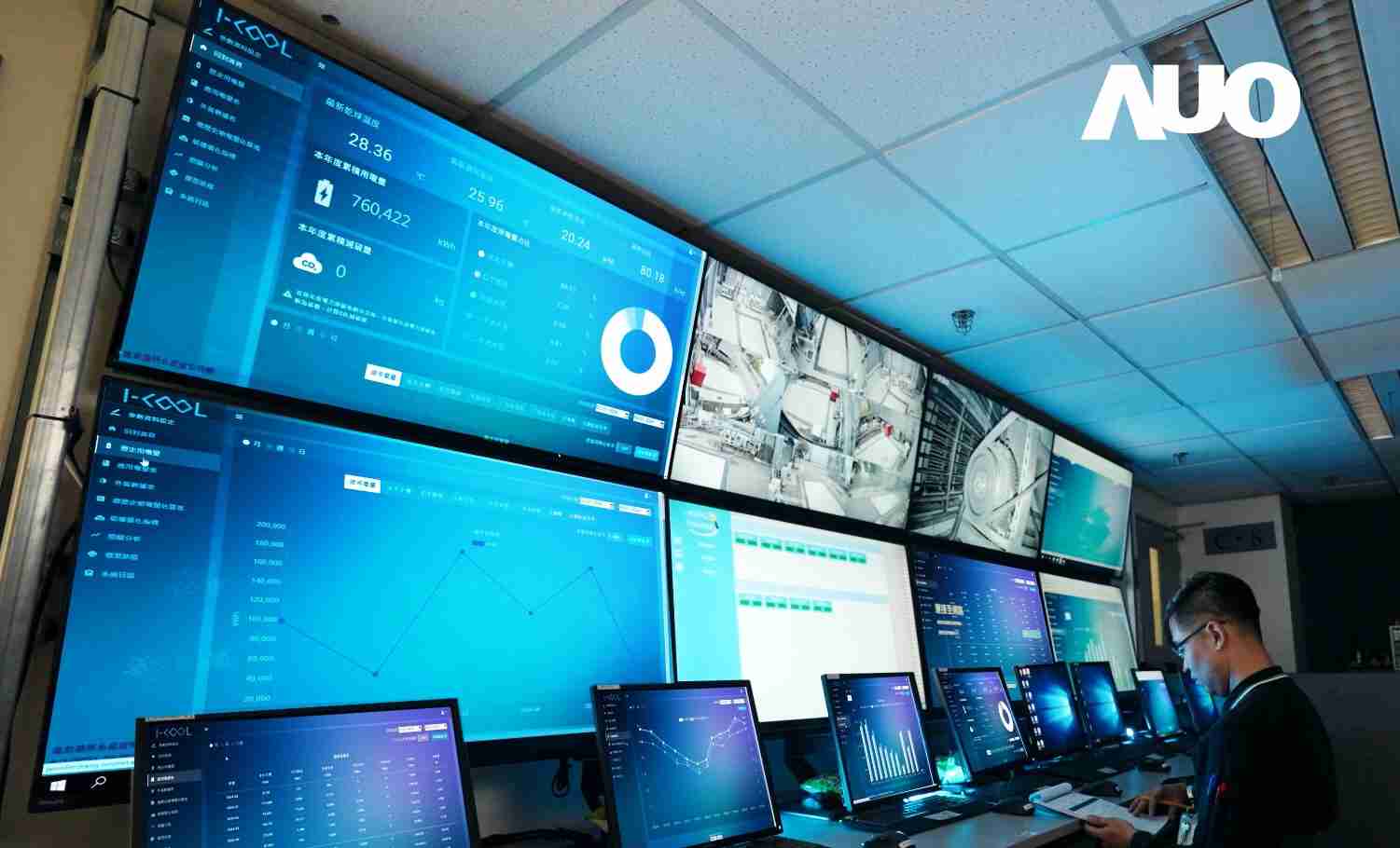 尊龙集团数位CRYOLEAP冰水系统智能节能解决方案，，采用AI智能控制技术及预测性维护，，根据设备的运行状态实时调整参数，，避免设备过度运行，，协助企业有效规划能源运用